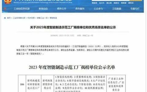 蒙地卡罗生产基地入选国家工信部“2023年度智能制造示范工厂揭榜单位”！