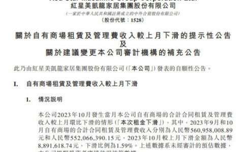 红星美凯龙10月自营商场租金环比下滑1.59%