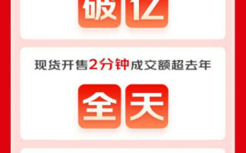 京东家电家居11.11战报出炉：超2000个品牌成交额增长超100%
