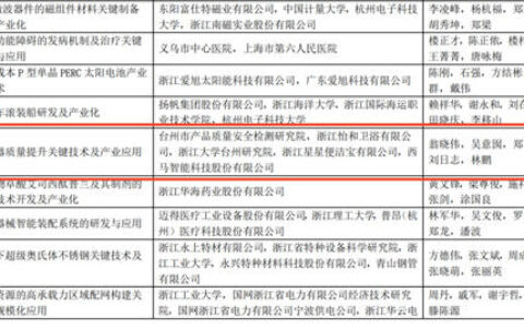 怡和卫浴荣获浙江省科技进步奖