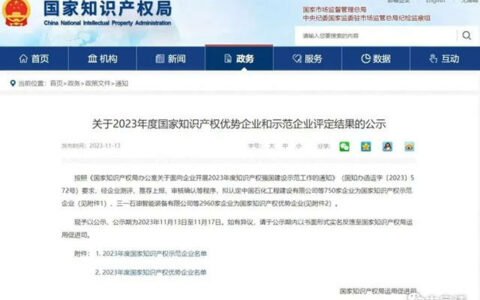 大宝化工获评2023年度“国家知识产权示范企业”