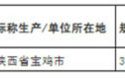 陕西：1批次陶瓷砖抽检不合格