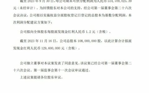拟派现金红利1.3亿元！风电涂料第一股刚上市就要发钱了