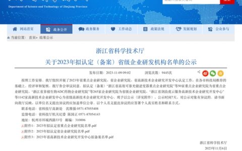 群升门窗高新技术企业研究开发中心获评“2023年浙江省高新技术企业研发开发中心”