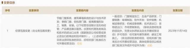 极景门窗经营范围新增机械设备研发等服务