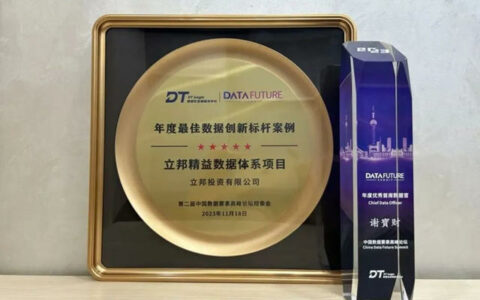 数智化体系建设助推高质量发展，立邦获评“2023年度最佳数据创新标杆案例”