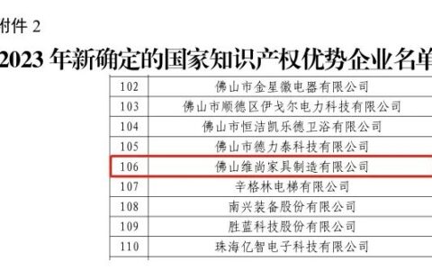 再获殊荣！尚品宅配首次入选“国家知识产权优势企业”与“智能制造标准应用试点项目”