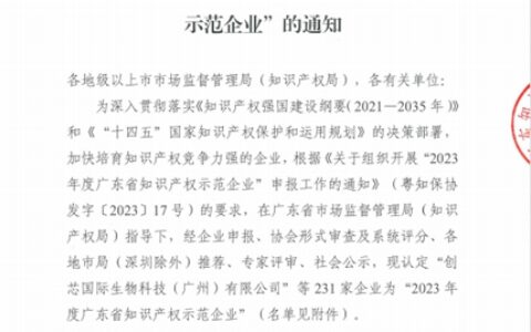 金牌卫浴荣获“2023年度广东省知识产权示范企业”