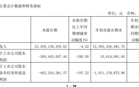 短短一个月投资80亿，豪门难道有内幕？