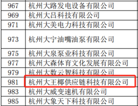 大王椰供应链科技有限公司列入拟认定浙江省高新技术企业名单