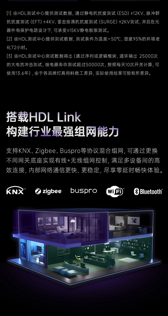 河东科技HDL发布Source Mini全屋智能语音中控