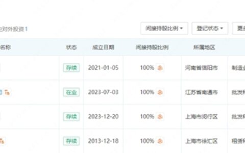 梦百合新设匠器家居公司 持股100%