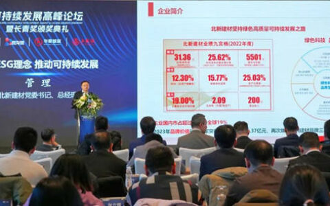 北新建材荣获长青奖可持续发展系列最高奖项——可持续发展贡献奖