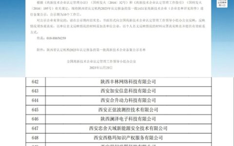 北新防水高新技术企业再+1！