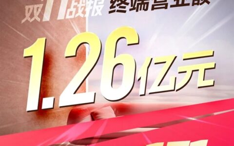 再创新高！2023嘉宝莉双11终极战报来袭！