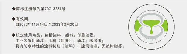 顺德涂料商会申报“LOGO”图形集体商标成功注册,擦亮“中国涂料之乡”金字招牌