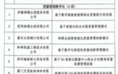 北新建材成为行业标杆，200亿稳了？