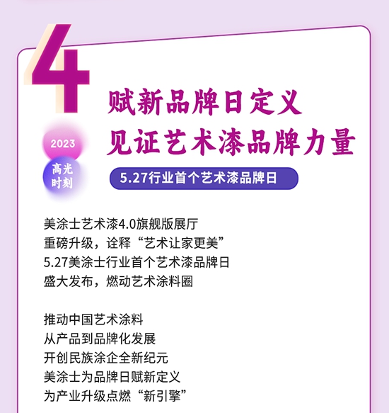每一刻都是焦点，盘点美涂士2023“十大高光时刻”！
