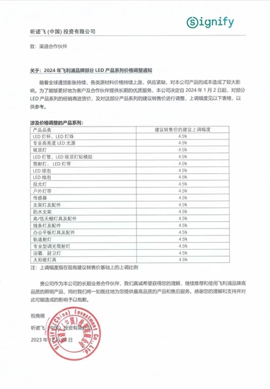 2024年1月2日起涨价！涉及LED及传统产品！