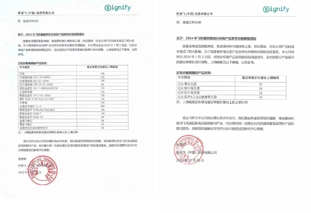 2024年1月2日起涨价！涉及LED及传统产品！