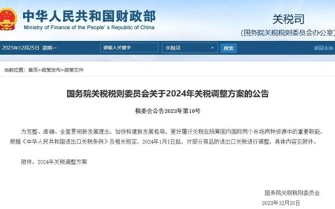 2024年关税调整｜这些国家和照明产品有变化