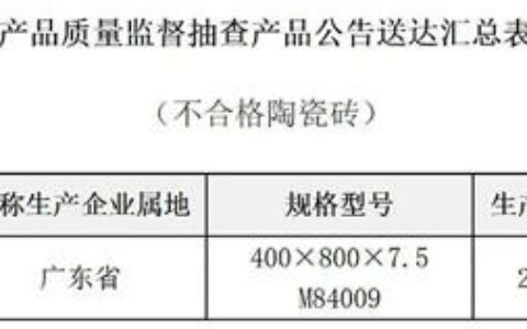 河南：1批次陶瓷砖不合格