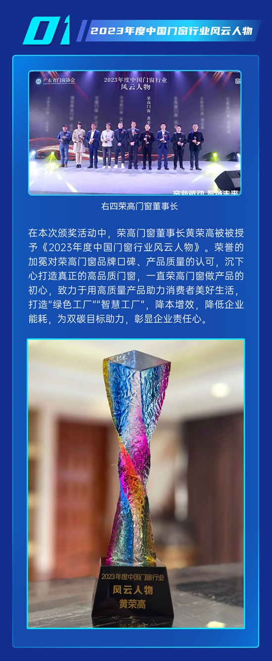 荣高门窗董事长黄荣高被授予《2023年度中国门窗行业风云人物》称号