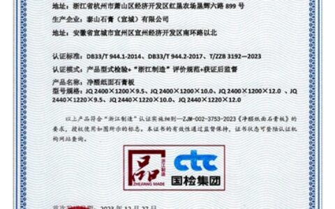大王椰-净醛纸面石膏板成功通过“浙江制造”标准认证