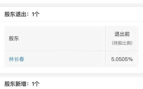林长春转让华艺卫浴5.05%股权，冯育超接盘