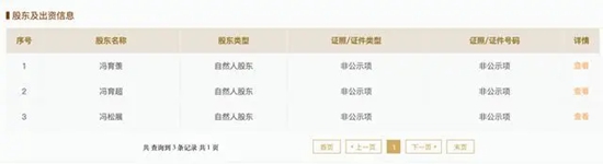 林长春转让华艺卫浴5.05%股权，冯育超接盘