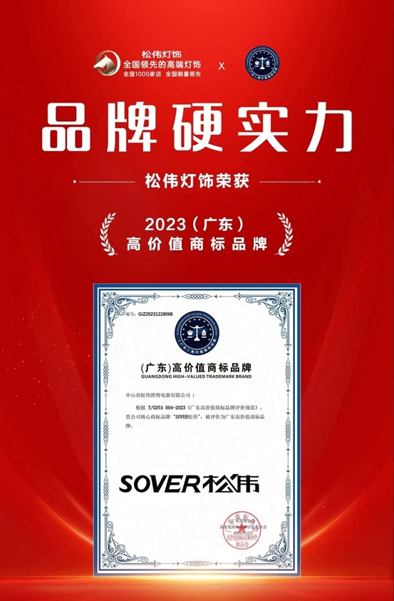 松伟灯饰荣获“2023(广东)高价值商标品牌”