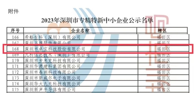 卓宝喜提深圳市“专精特新”中小企业称号