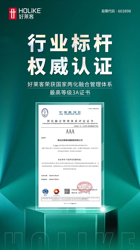 好莱客荣获全国两化融合管理体系最高等级AAA级评定证书
