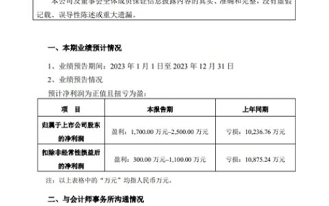 飞鹿股份扭亏为盈！新能源赛道 2023 年实现零的突破！防腐涂料领域及防水材料稳健上升