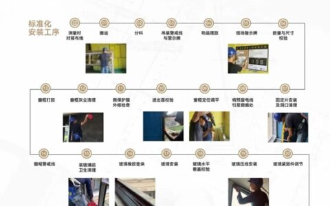 施米德智能门窗发布《26道智能窗交付标准》