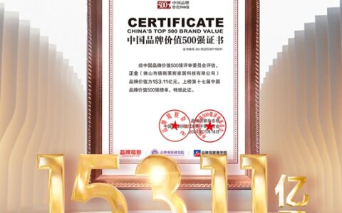153.11亿元！ 正金门窗再度荣登中国品牌价值500强 品牌价值与发展潜力再度跃迁