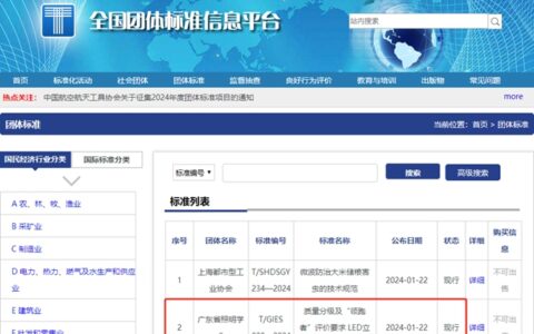 广东省照明学会“领跑者”评价标准《质量分级及“领跑者”评价要求 LED立式读写灯具》正式发布！