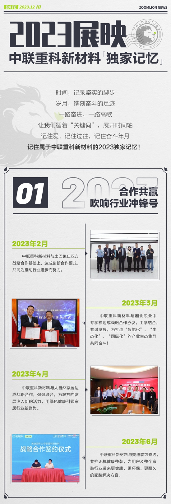2023中联重科新材料“独家记忆”
