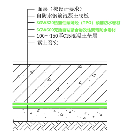 三棵树防水助力晋江山姆会员商店及周边配套商业项目建设