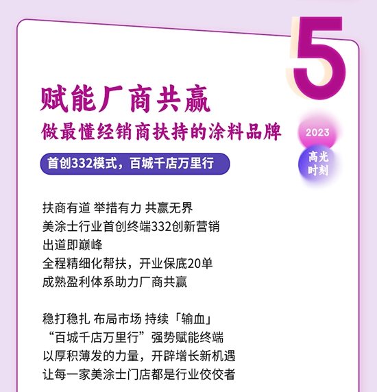 每一刻都是焦点，盘点美涂士2023“十大高光时刻”！