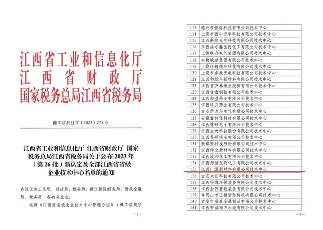 广源新材料公司获评省级企业技术中心