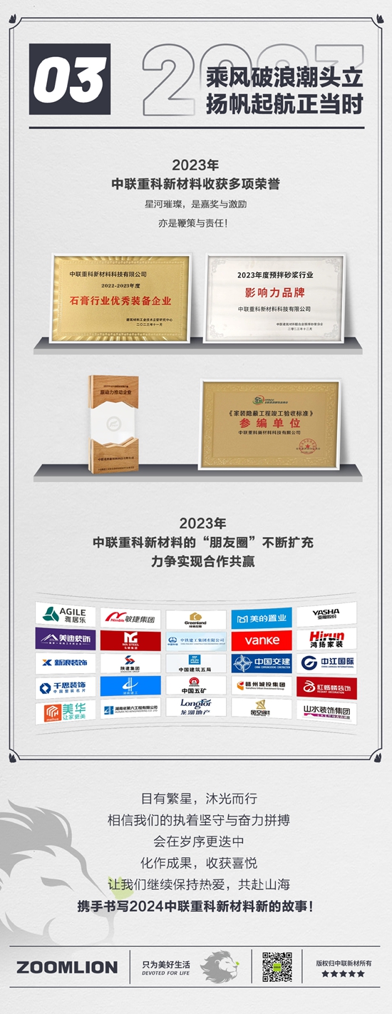 2023中联重科新材料“独家记忆”