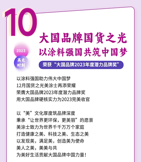 每一刻都是焦点，盘点美涂士2023“十大高光时刻”！