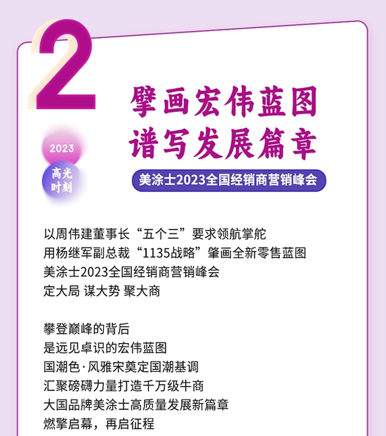 每一刻都是焦点，盘点美涂士2023“十大高光时刻”！