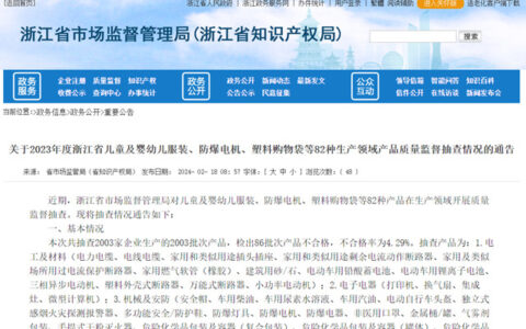 惊！浙江五大涂料品牌登上质量黑榜