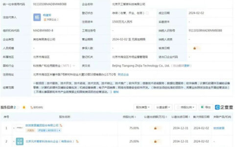 最新：欧派家居参股成立新公司“天工智家”