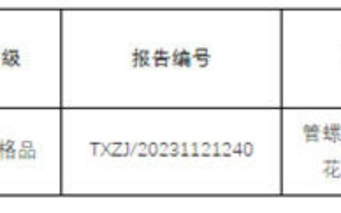 咸宁：1批次淋浴用花洒不合格