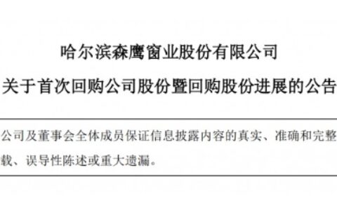 森鹰窗业斥资192.7万元回购0.08%股份