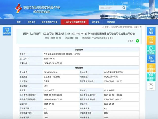 2551万元！LED专精特新“小巨人”竞拍成功