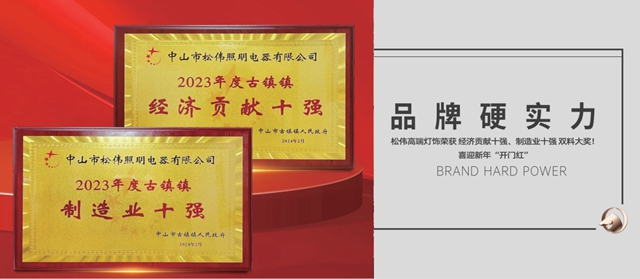 松伟高端灯饰荣获 经济贡献十强、制造业十强 双料大奖！喜迎新年开门红！